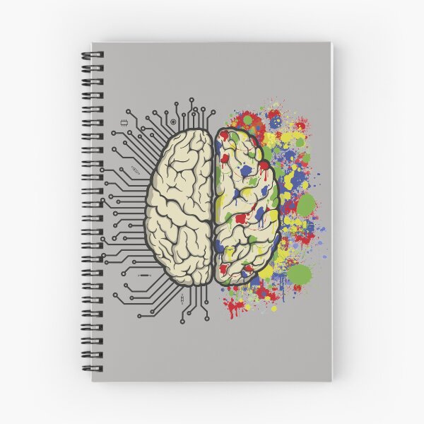 Item preview, Cpu Brain designed and sold by Caldofran.
