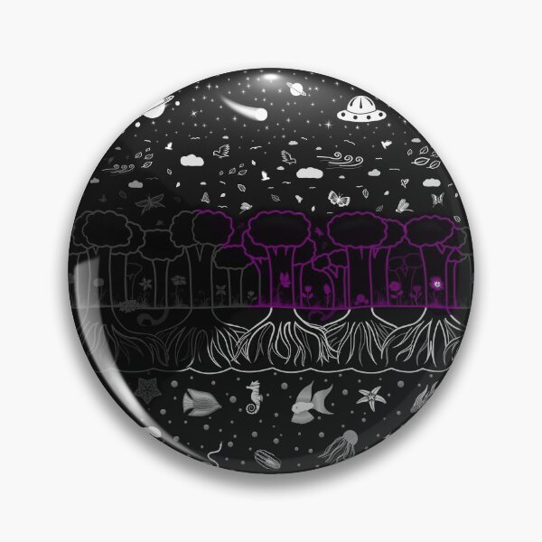 Item preview, Layers of the World, Demisexual Flag designed and sold by StephOBrien.