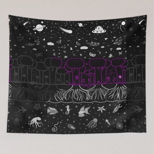 Item preview, Layers of the World, Demisexual Flag designed and sold by StephOBrien.
