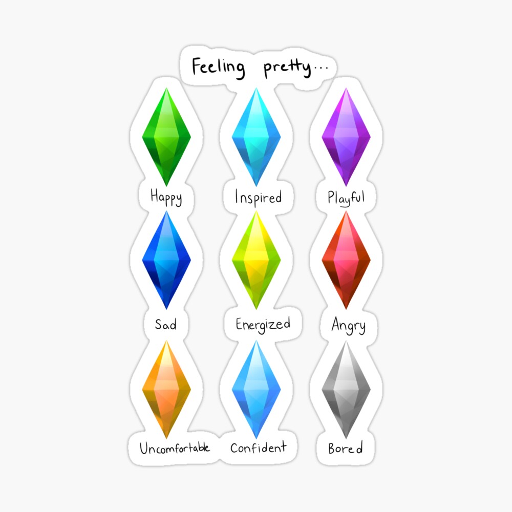 Sims Plumbob Moodlets Greeting Card Ubicaciondepersonas Cdmx Gob Mx