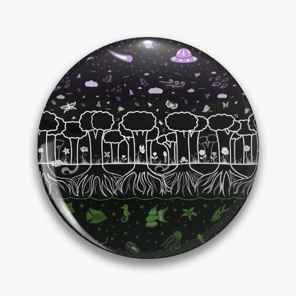Item preview, Layers of the World, Genderqueer Flag designed and sold by StephOBrien.