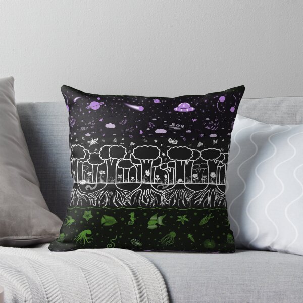 Item preview, Layers of the World, Genderqueer Flag designed and sold by StephOBrien.