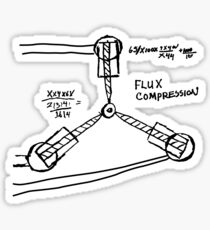 BTTF: Flux capacitor Sticker