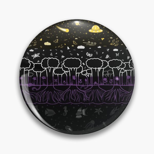 Item preview, Layers of the World, Nonbinary Flag designed and sold by StephOBrien.