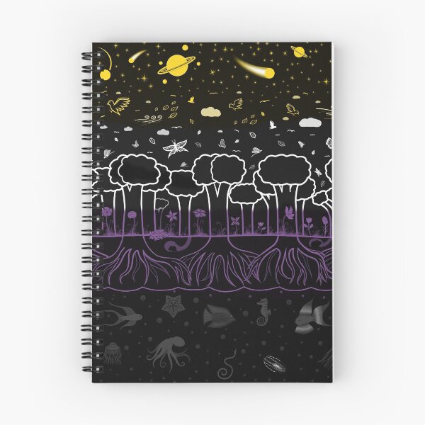Item preview, Layers of the World, Nonbinary Flag designed and sold by StephOBrien.