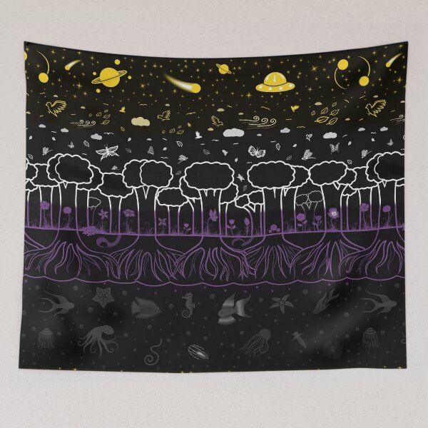 Item preview, Layers of the World, Nonbinary Flag designed and sold by StephOBrien.