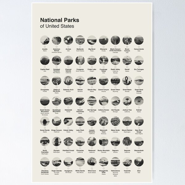 national-park-checklist-us-retro-minimalist-poster-poster-for-sale-by-enricadenicola-redbubble for Free Printable National Park Checklist National Park Checklist US Retro Minimalist Poster