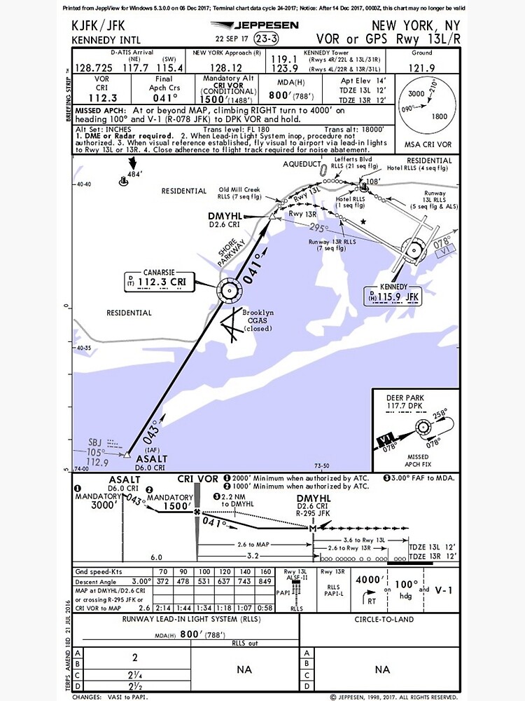 "KJFK/JFK VOR or GPS RWY 13 APPROACH PROCEDURE JEPPESEN CHART" Poster