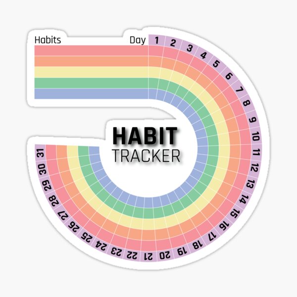 Habit Tracker Sticker Sheet – THE GREY PALETTE