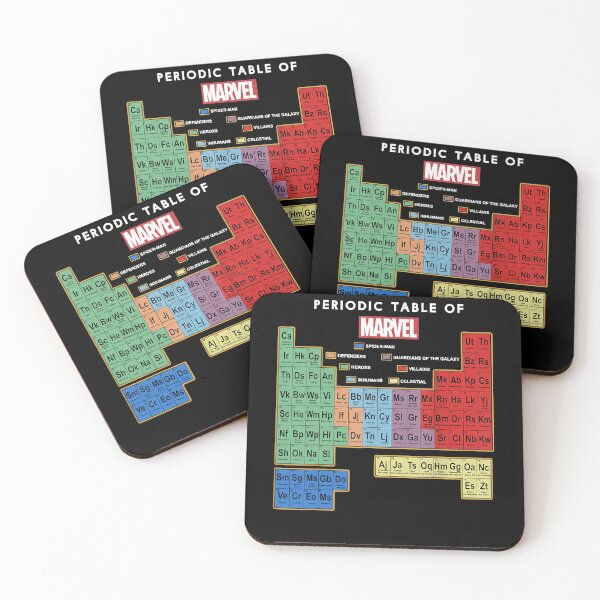 Item preview, Ultimate Periodic Table Of Elements Essential designed and sold by CurtisRoach.