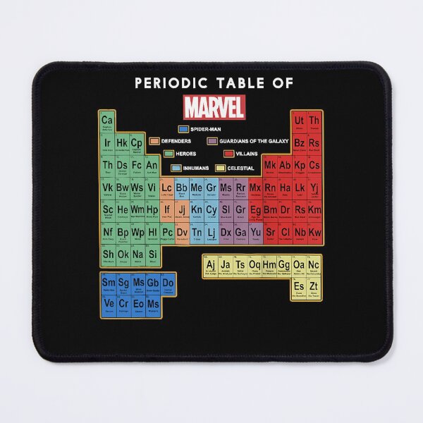 Item preview, Ultimate Periodic Table Of Elements Essential designed and sold by CurtisRoach.