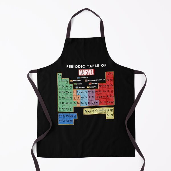Item preview, Ultimate Periodic Table Of Elements Essential designed and sold by CurtisRoach.