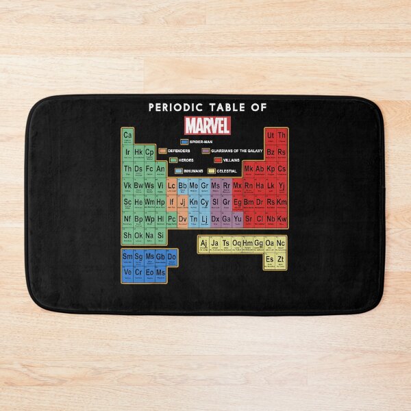 Item preview, Ultimate Periodic Table Of Elements Essential designed and sold by CurtisRoach.