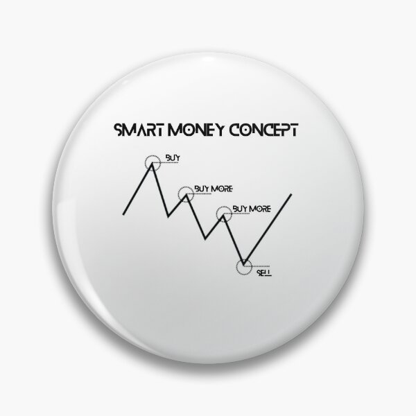 Item preview, Smart Money Concept designed and sold by SponThaineous.