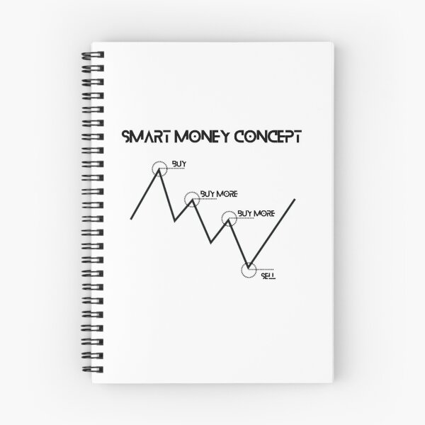Item preview, Smart Money Concept designed and sold by SponThaineous.