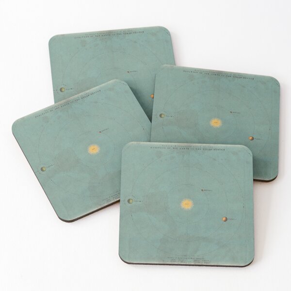Item preview, The Solar System 2 - Vintage Astronomy designed and sold by OddPop.