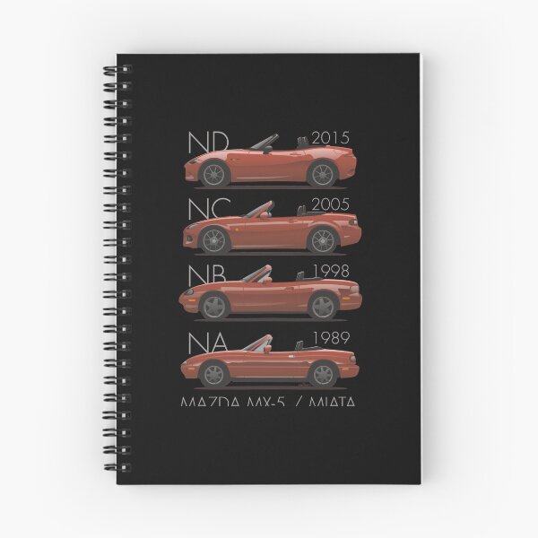 Artikelvorschau, Mazda MX-5 Evolution (klassisch) entworfen und verkauft von RachelWangerin.