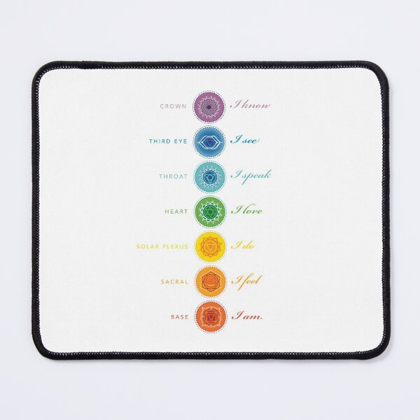 Item preview, Chakras + affirmations designed and sold by RedCloudDesign.
