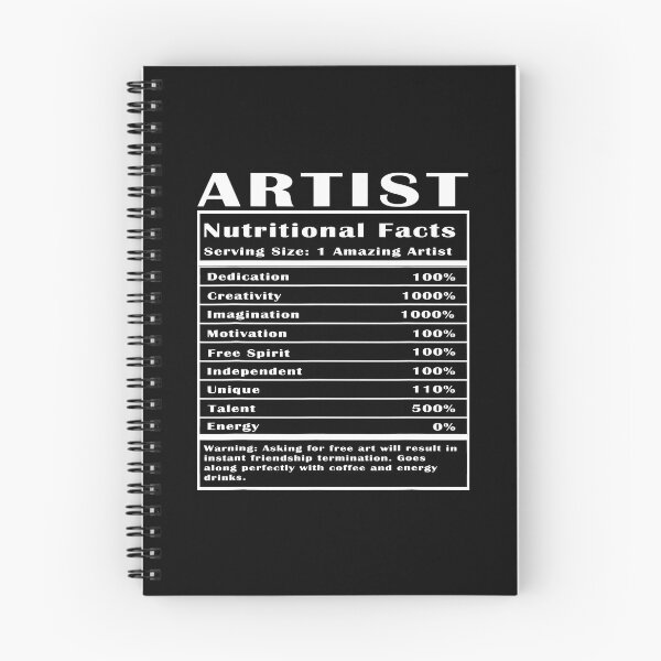 Item preview, Artist Nutritional Facts designed and sold by andrewbrian.