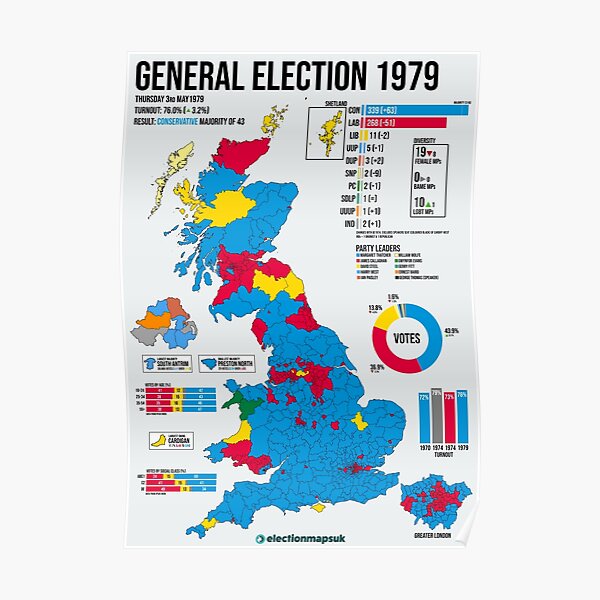 1979 United Kingdom General Election Poster