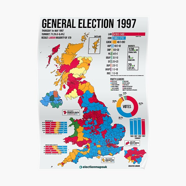 1997 United Kingdom General Election Poster