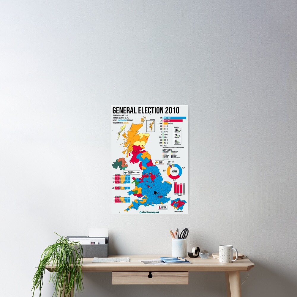 2010 United Kingdom General Election Poster
