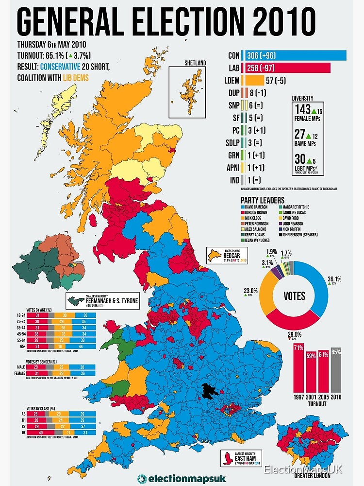 2010 United Kingdom General Election by ElectionMapsUK