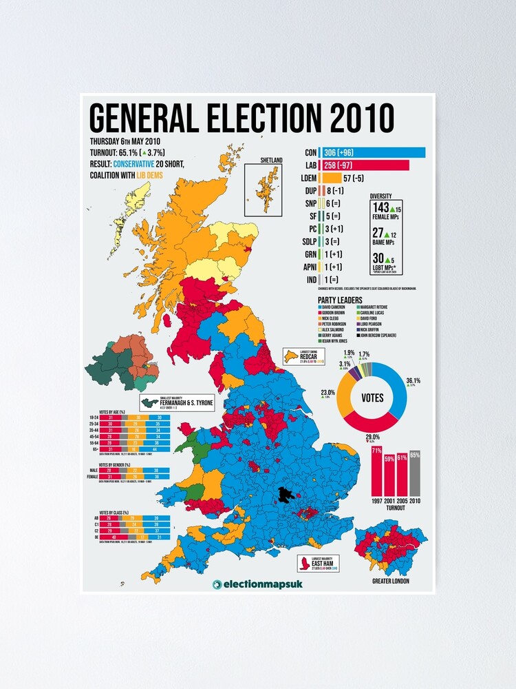 Alternate view of 2010 United Kingdom General Election Poster