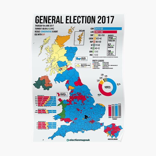 2017 United Kingdom General Election Poster
