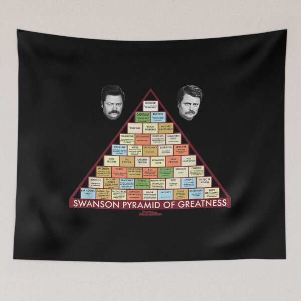 Item preview, Parks _ Recreation Swanson Pyramid of Greatness designed and sold by Richcahbry72.