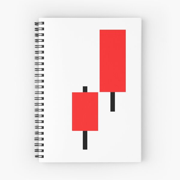 Item preview, Candlestick Stock Market chart designed and sold by 2MB-.