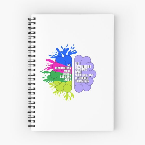 Item preview, Autism Memory Issues Funny Design Perfect for Autistic People designed and sold by Nathalie Aynié.