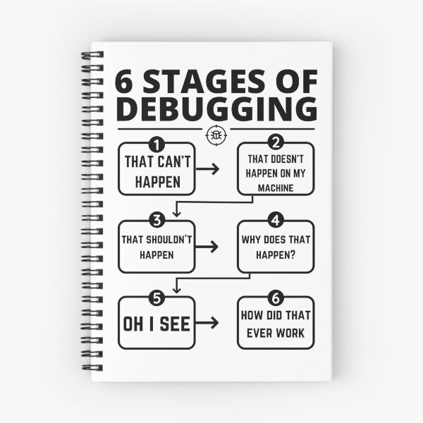Item preview, 6 Stages Of Debugging Fixing Bugs designed and sold by artsyfashion.