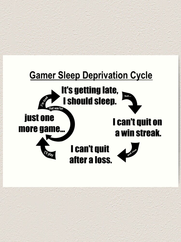 gamer cycle