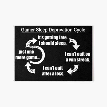 Gamer Sleep Deprivation Cycle Art Board Print