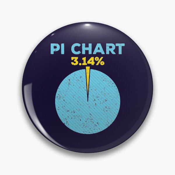 Item preview, Pi Chart Funny Pi Day Math Teacher designed and sold by jaygo.