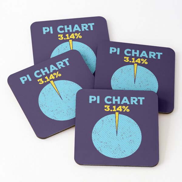 Item preview, Pi Chart Funny Pi Day Math Teacher designed and sold by jaygo.