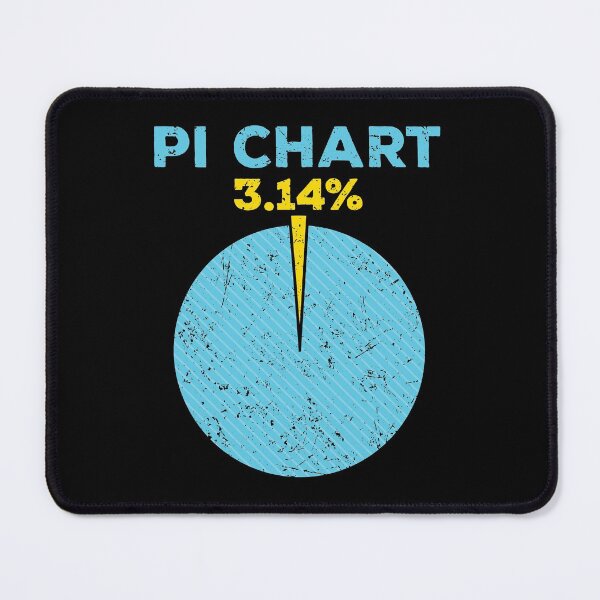 Item preview, Pi Chart Funny Pi Day Math Teacher designed and sold by jaygo.