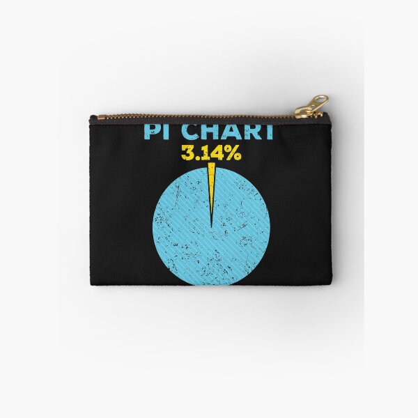 Item preview, Pi Chart Funny Pi Day Math Teacher designed and sold by jaygo.