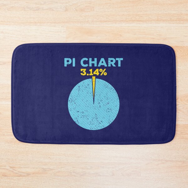 Item preview, Pi Chart Funny Pi Day Math Teacher designed and sold by jaygo.