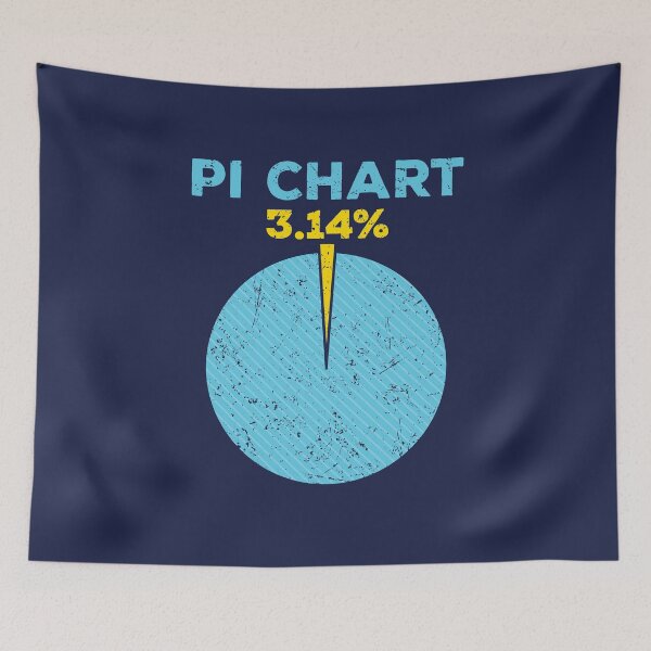 Item preview, Pi Chart Funny Pi Day Math Teacher designed and sold by jaygo.