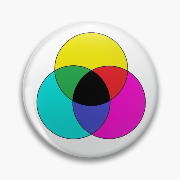 Item preview, Color wheel CMYK designed and sold by ArtbyPo1.