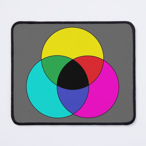 Item preview, Color wheel CMYK designed and sold by ArtbyPo1.