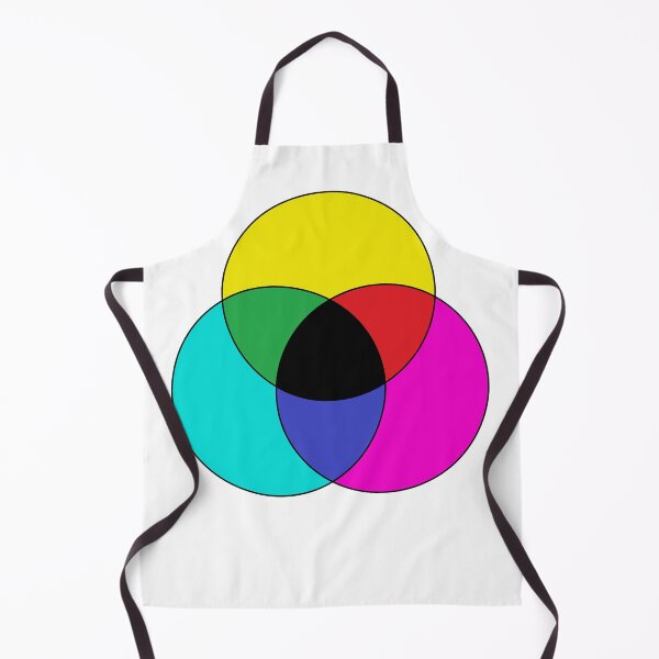 Item preview, Color wheel CMYK designed and sold by ArtbyPo1.