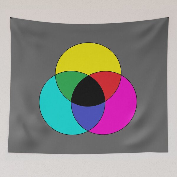 Item preview, Color wheel CMYK designed and sold by ArtbyPo1.
