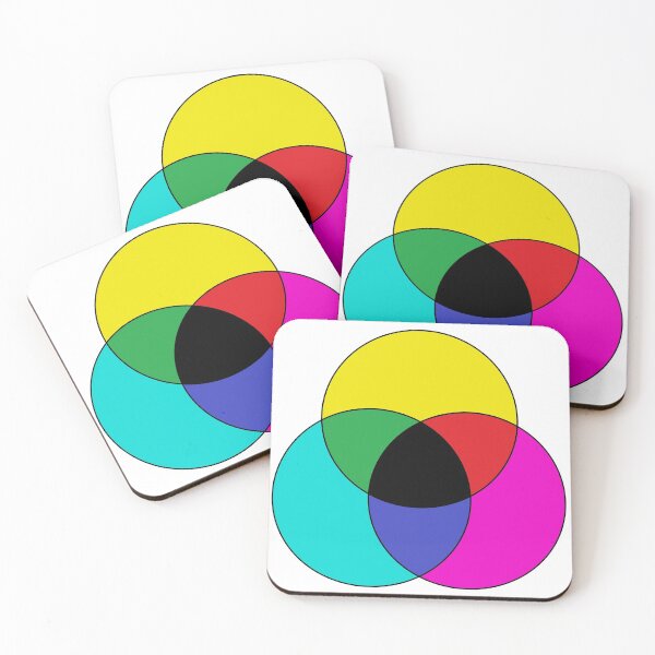 Item preview, Color wheel CMYK designed and sold by ArtbyPo1.