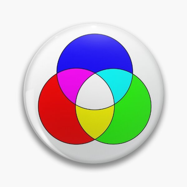 Item preview, Copy of Color wheel CMYK designed and sold by ArtbyPo1.