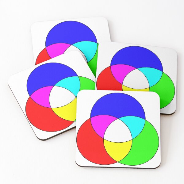 Item preview, Copy of Color wheel CMYK designed and sold by ArtbyPo1.