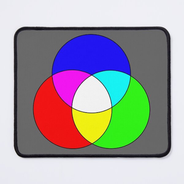 Item preview, Copy of Color wheel CMYK designed and sold by ArtbyPo1.