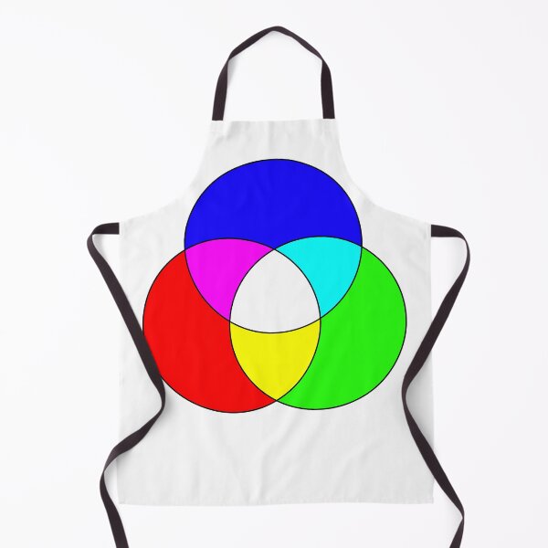Item preview, Copy of Color wheel CMYK designed and sold by ArtbyPo1.